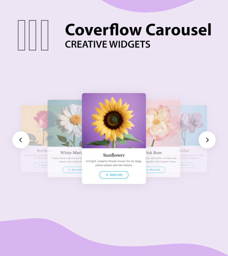 CoverflowCarousel